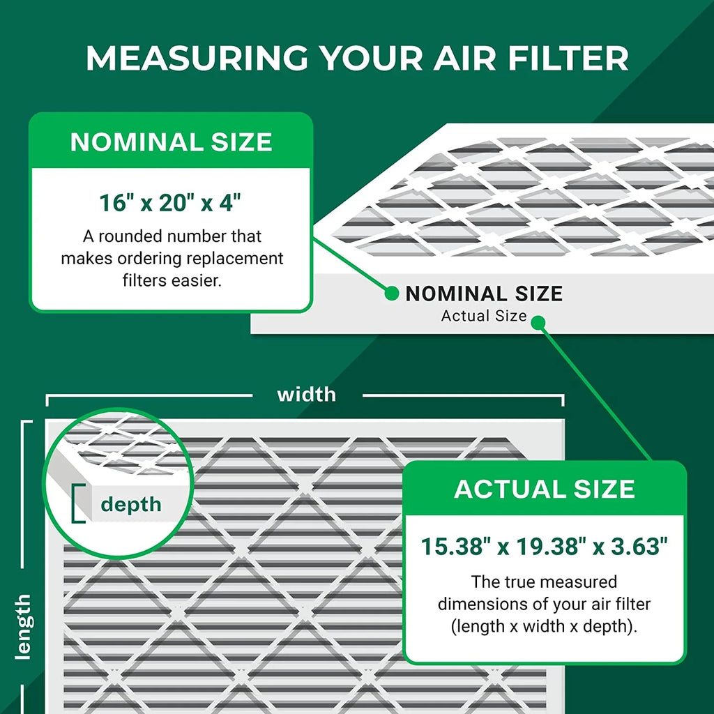 Filterbuy 16x20x4 MERV 11 Pleated HVAC AC Furnace Air Filters (5-Pack)