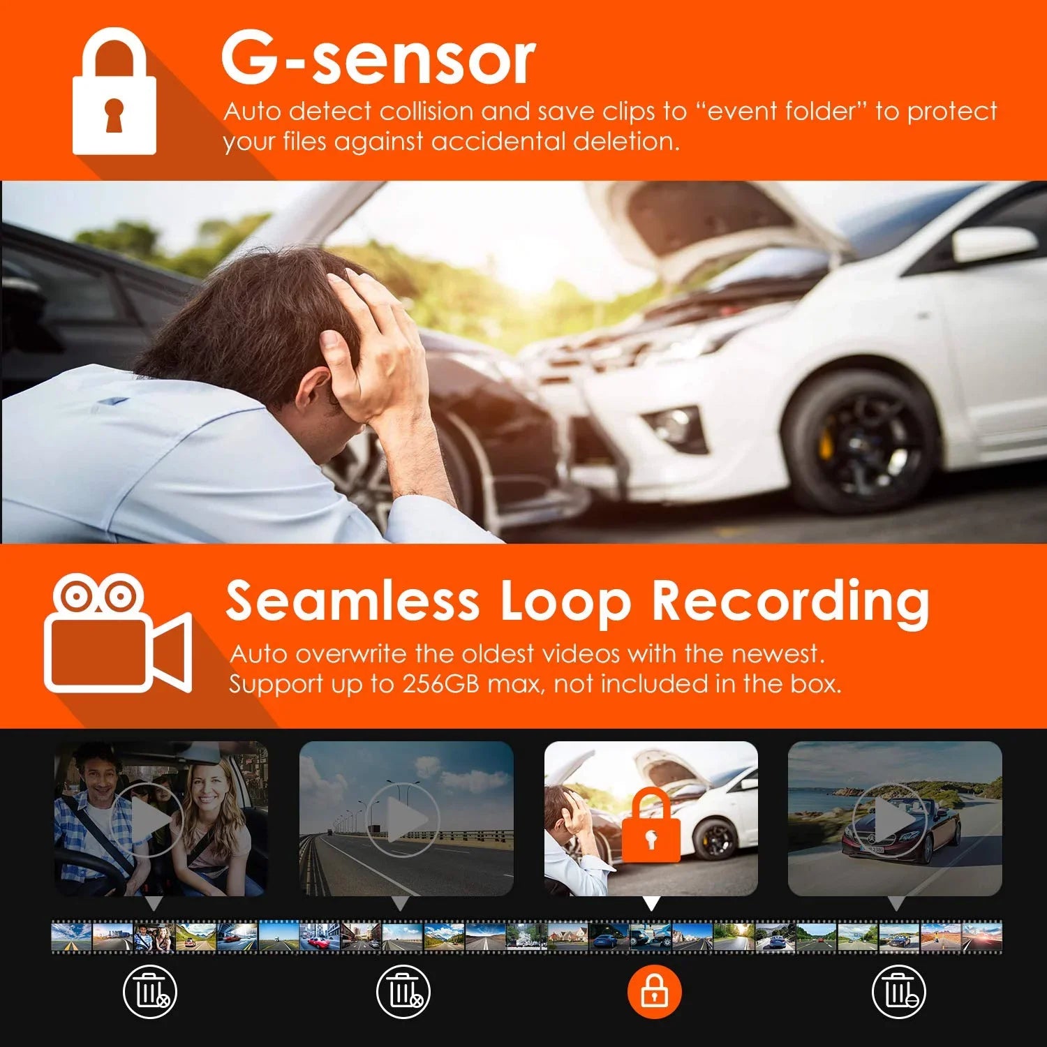 Vantrue N4 3 Channel 4K Dash Cam, 4K+1080P Front and Rear, 1440P+1440P Front and Inside, 1440P+1440P+1080P Three Way Triple Car Camera, IR Night Vision, 24 Hours Parking Mode, Support 512GB Max