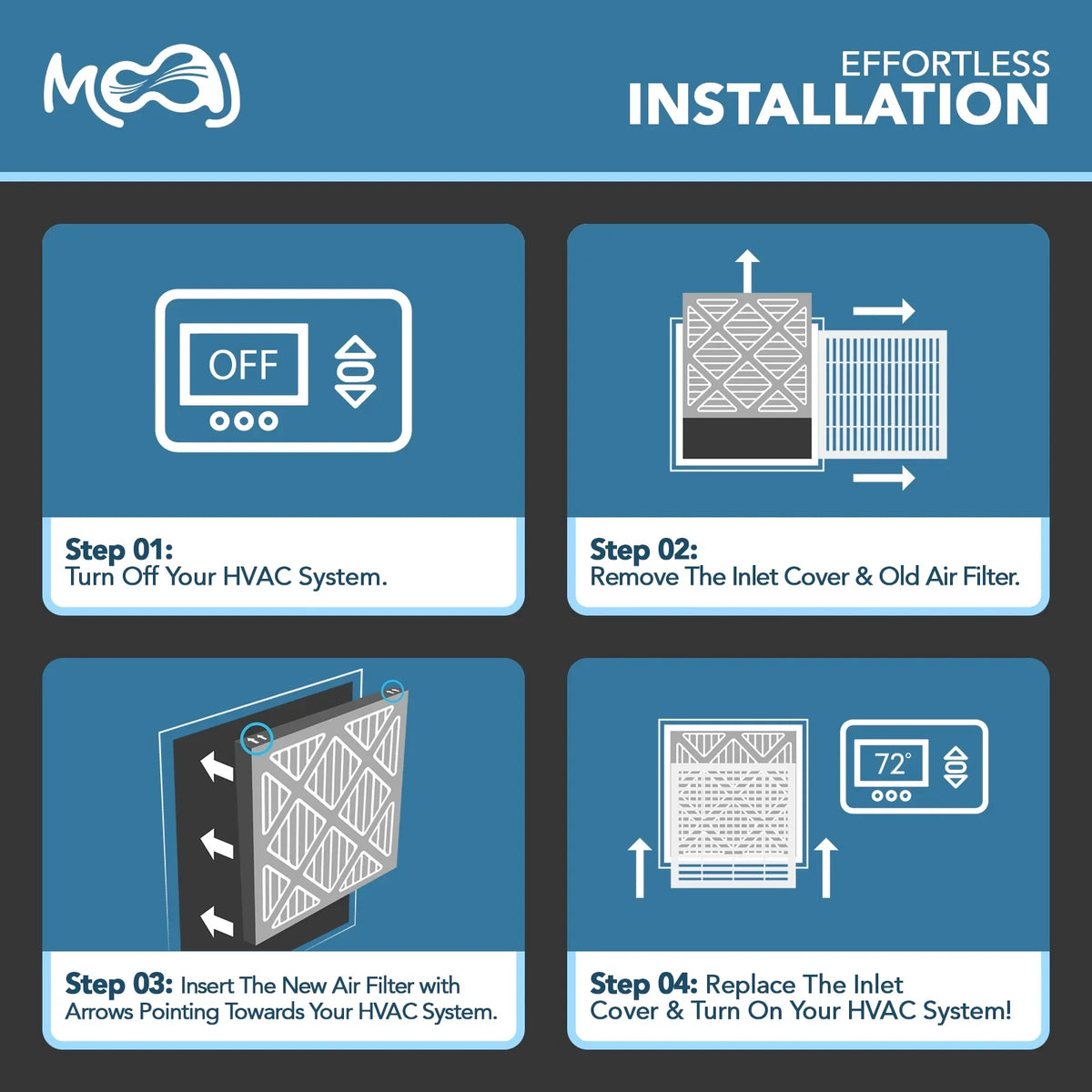 24x30x1 Air Filter (6-PACK) | MERV 11 | MOAJ Premium Allergen Defense | BASED IN USA | Pleated Replacement Air Filters for AC & Furnace Applications | Actual Dimensions: 23.70" x 29.70" x 0.75" (in.)
