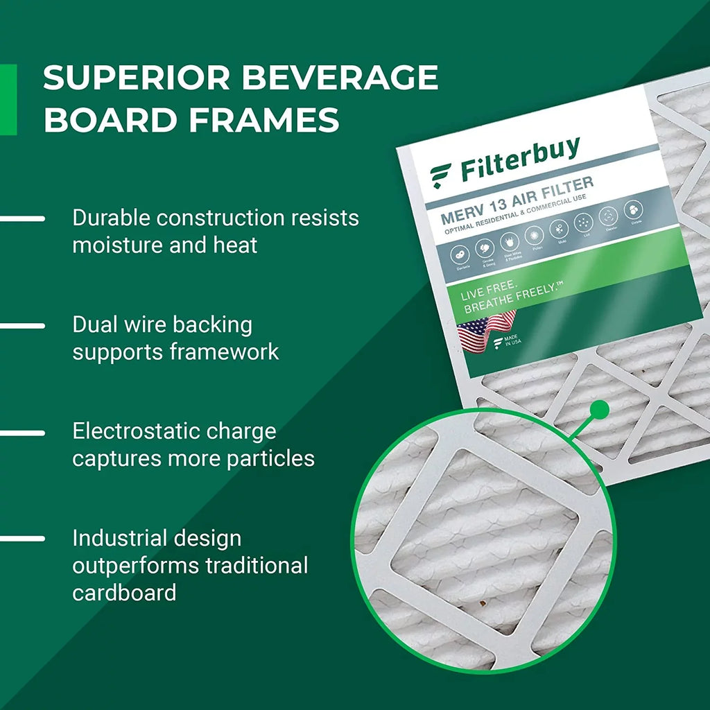 Filterbuy 16x25x2 MERV 13 Pleated HVAC AC Furnace Air Filters (5-Pack)