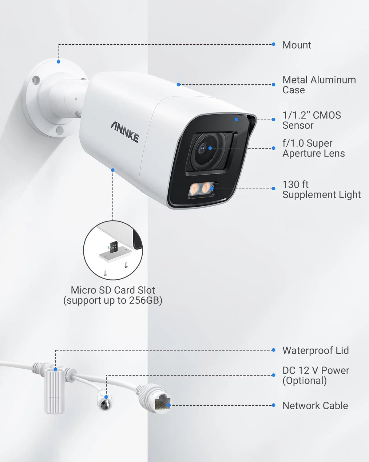 ANNKE 4K Ultra HD Poe IP Security Camera with True Full Color Night Vision Human Vehicle Detection Supplement Light