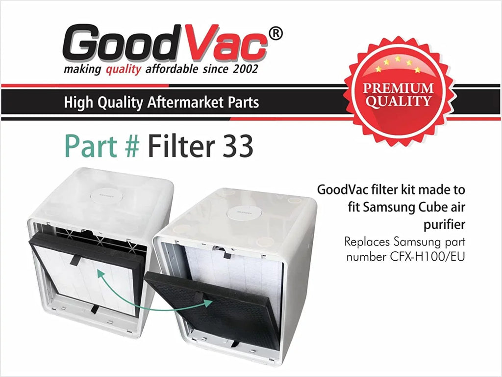 GOODVAC Replacement H13 True HEPA Filter Kit Compatible with Samsung Cube Air Purifiers CFX-H100/GB