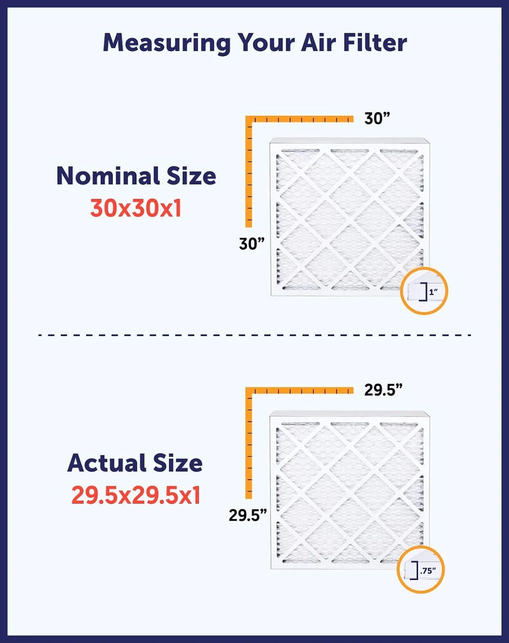 Filter King 5x23x1 Air Filter | 4-PACK | MERV 8 HVAC Pleated A/C Furnace Filters | MADE IN USA | Actual Size: 5 x 23 x .75"
