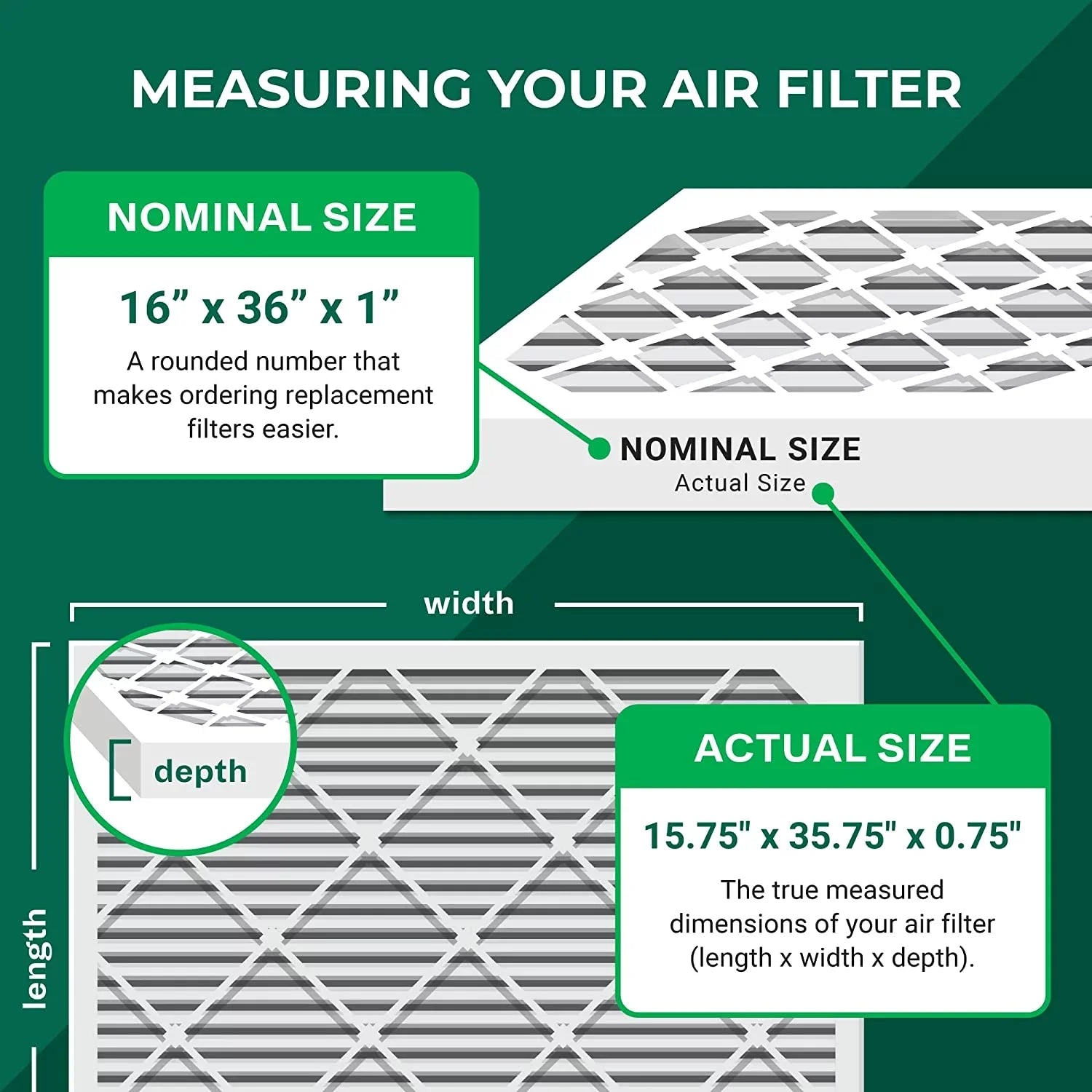 Filterbuy 16x36x1 MERV 11 Pleated HVAC AC Furnace Air Filters (3-Pack)