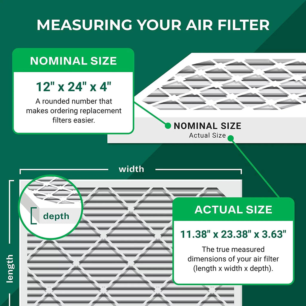 Filterbuy 12x24x4 MERV 11 Pleated HVAC AC Furnace Air Filters (3-Pack)