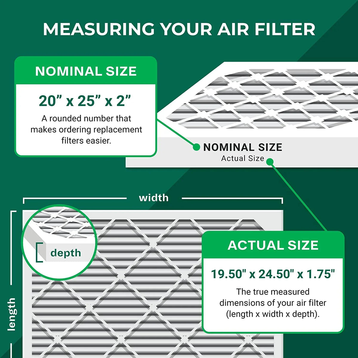 Filterbuy 20x25x2 MERV 11 Pleated HVAC AC Furnace Air Filters (12-Pack)