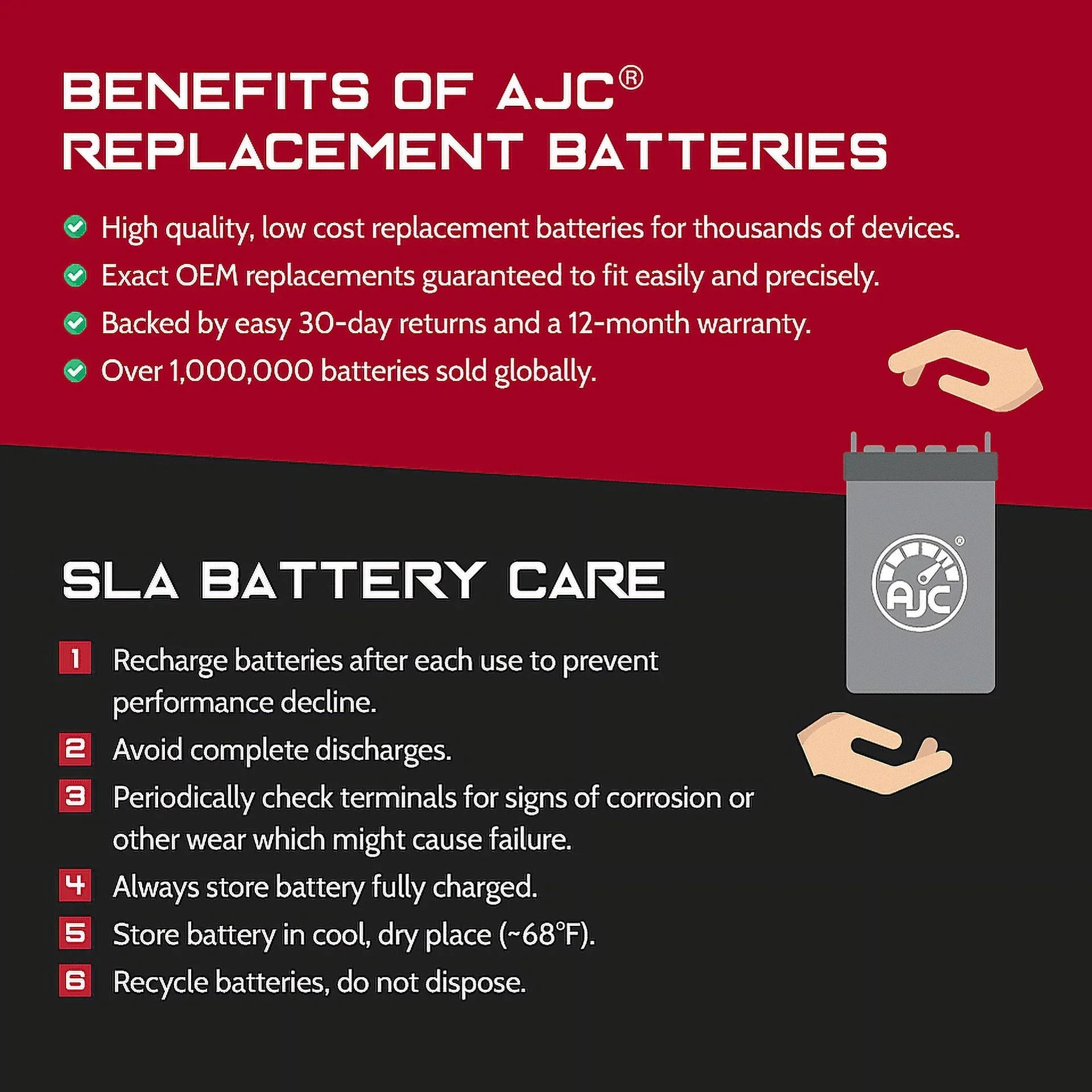 AJC Battery Compatible with Polaris SLT 780 800CC Personal Watercraft Replacement Battery (1996-1997)