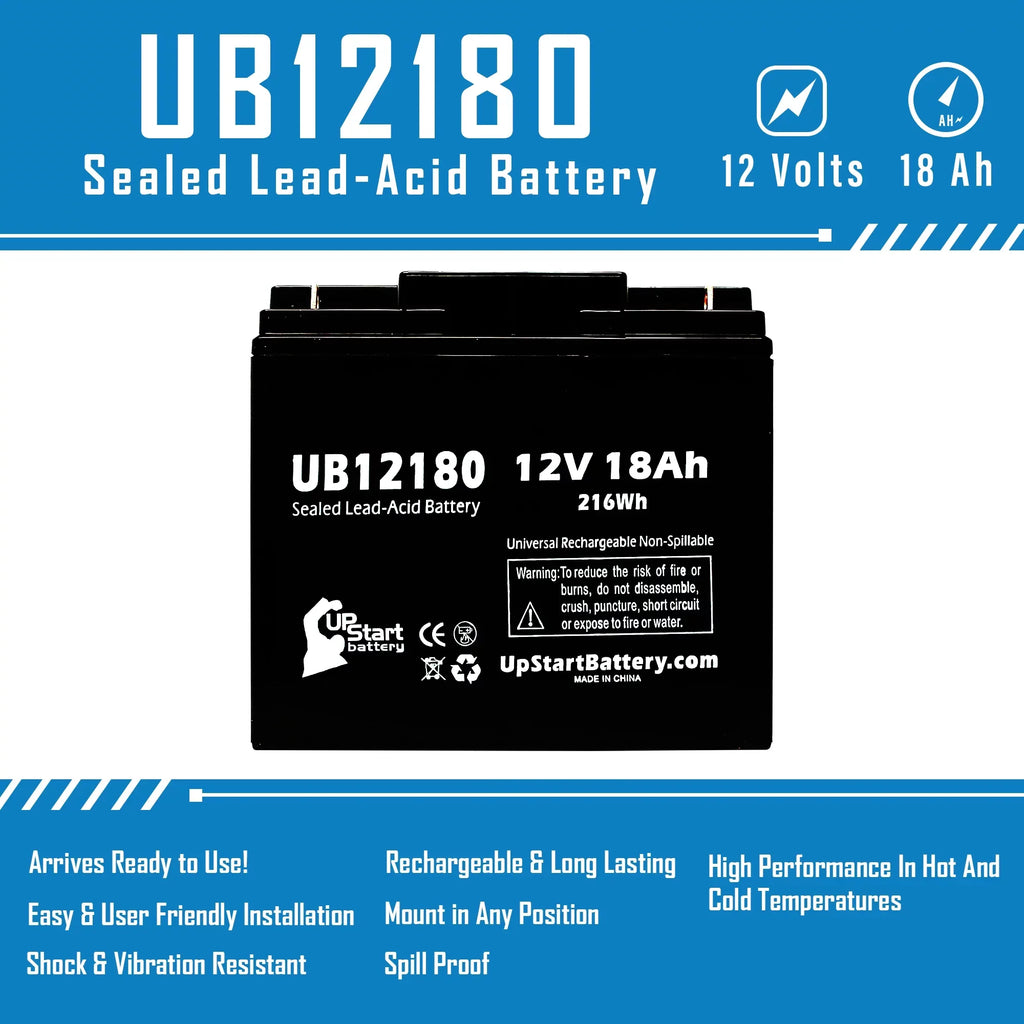 2x Pack - Compatible GS / Portalac PX12180 Battery - Replacement UB12180 Universal Sealed Lead Acid Battery (12V, 18Ah, 18000mAh, T4 Terminal, AGM, SLA)