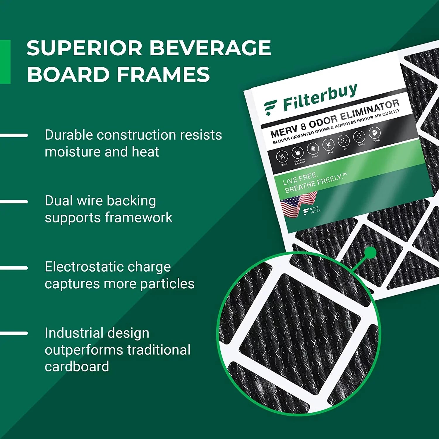 Filterbuy 12x18x1 MERV 8 Odor Eliminator Pleated HVAC AC Furnace Air Filters with Activated Carbon (12-Pack)