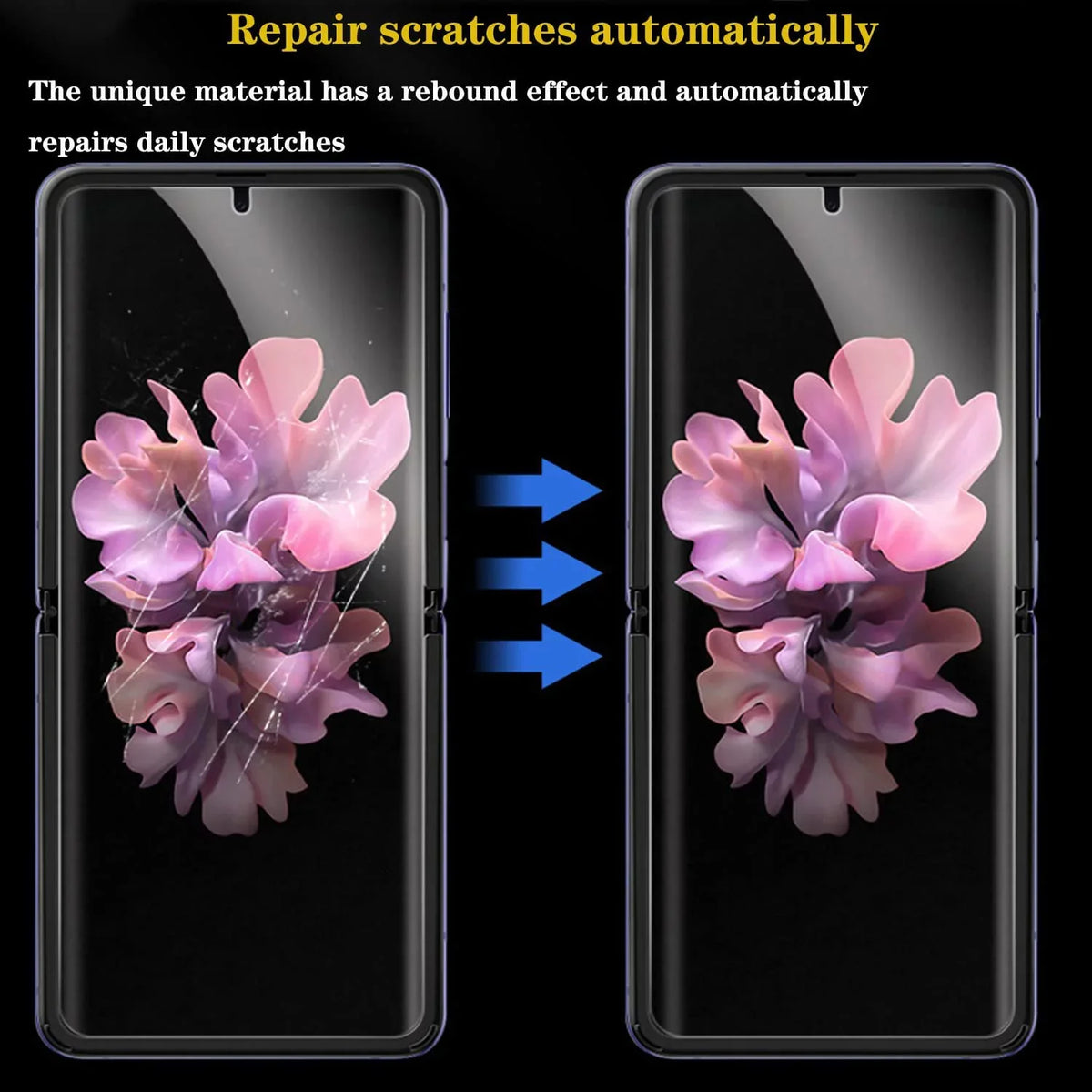 [3 Pack]Screen Protectors Compatible with Samsung Galaxy Z Flip 4 5G 2022, 3 Pack Inside Screen Self-Healing TPU Film